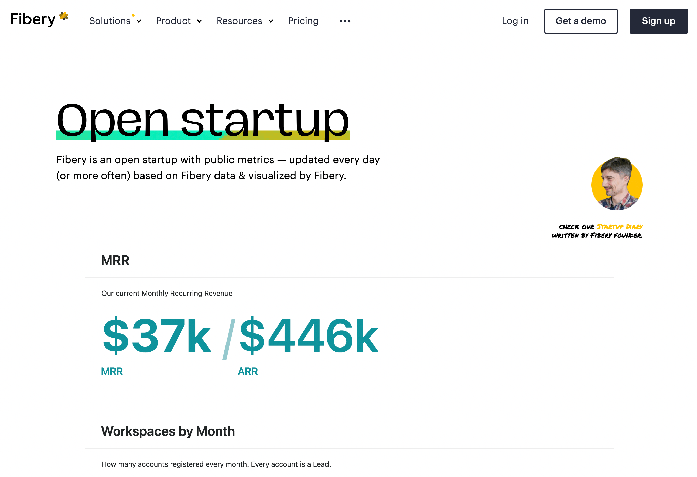 A screenshot of Fibery's Open startup page