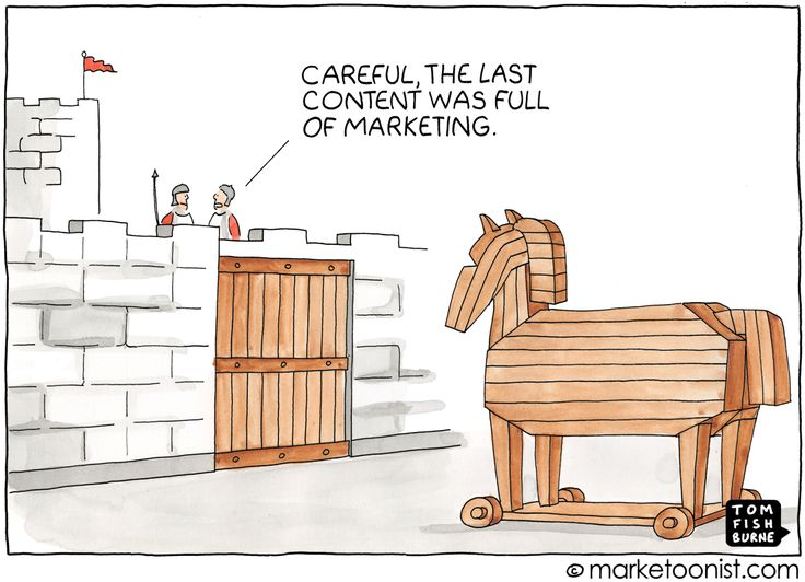 Content marketing in a nutshell