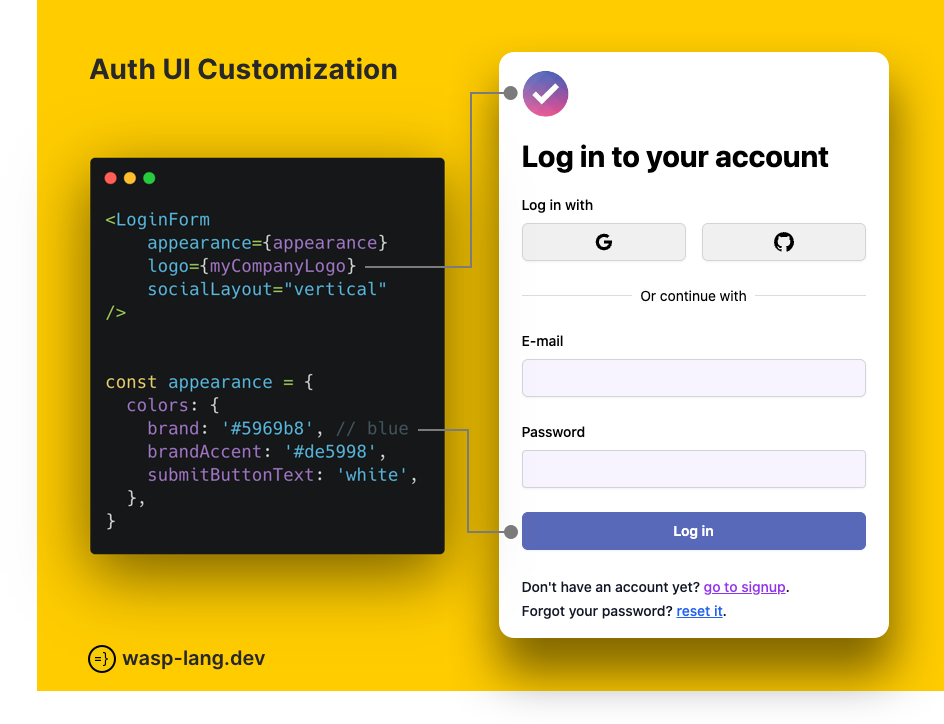 Customizing auth form through props
