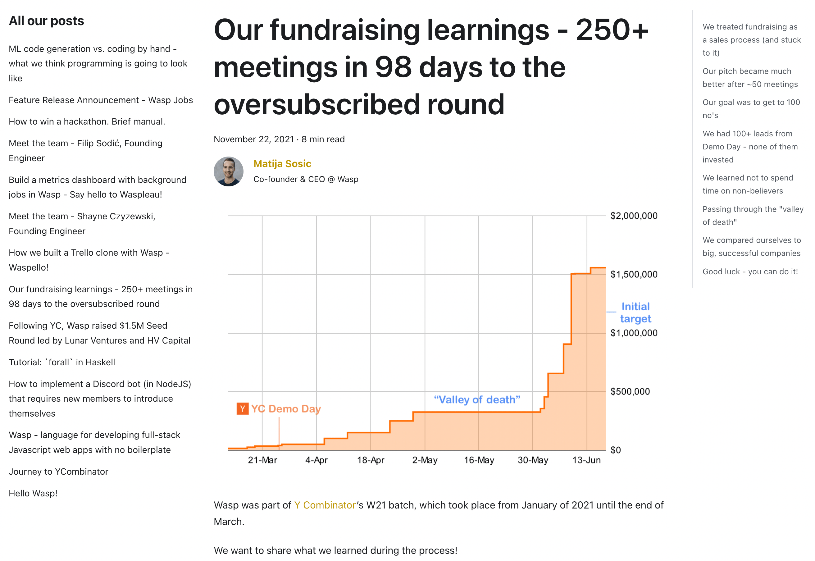 A screenshot of Wasp's fundraising learnings blog post